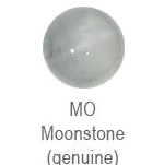 Bezel Forward Facing Gem - Titanium Threadless 16g