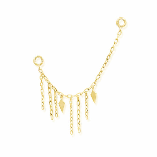 Sloane Chain Attachment